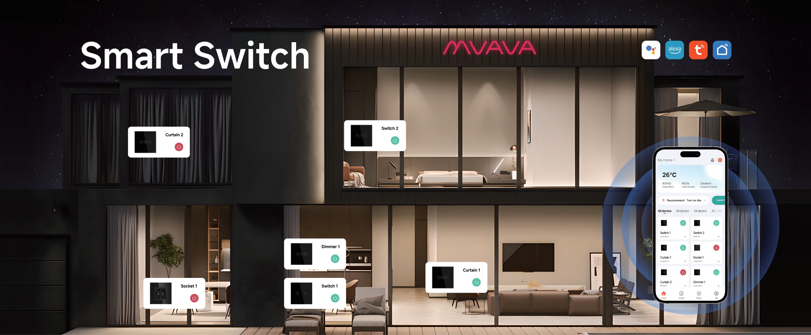 THE FUTURE OF HOME AUTOMATION
